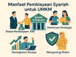 Pembiayaan Syariah Berbasis Ekuitas: Alternatif Solusi Keuangan Inklusif untuk UMKM