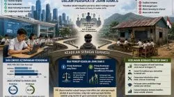 Menakar Keadilan Distribusi Fasilitas Pendidikan Melalui Perspektif Filsafat Hukum John Rawls