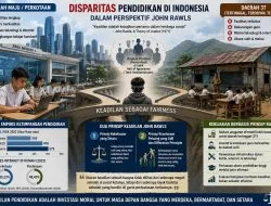 Menakar Keadilan Distribusi Fasilitas Pendidikan Melalui Perspektif Filsafat Hukum John Rawls
